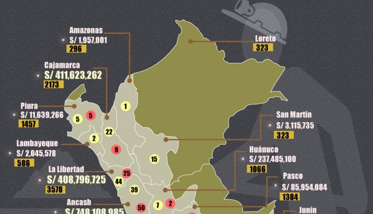 segunda nota 01 mayo