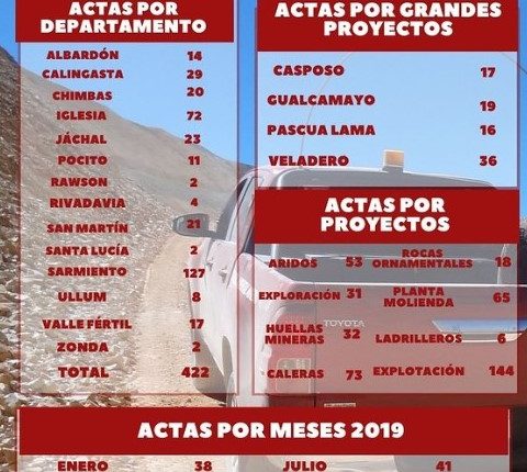 img txt n7 dia 20 diciembre