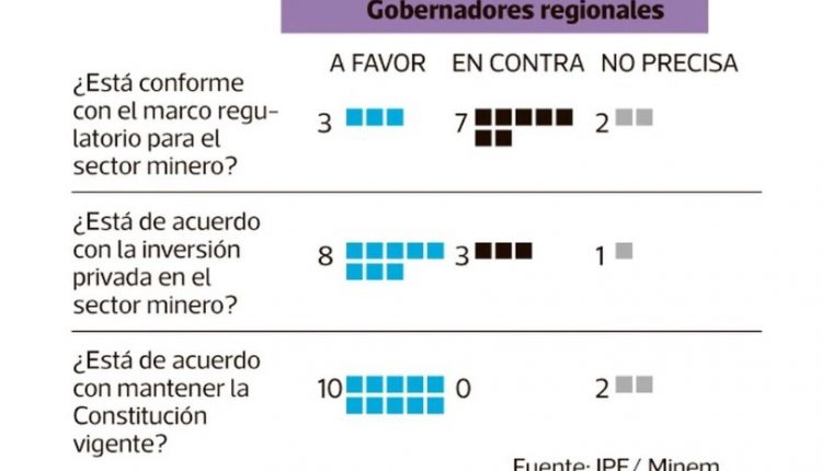 img txt 4 n5 dia 3 febrero