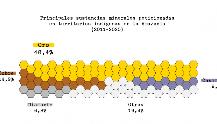 Infografico-6