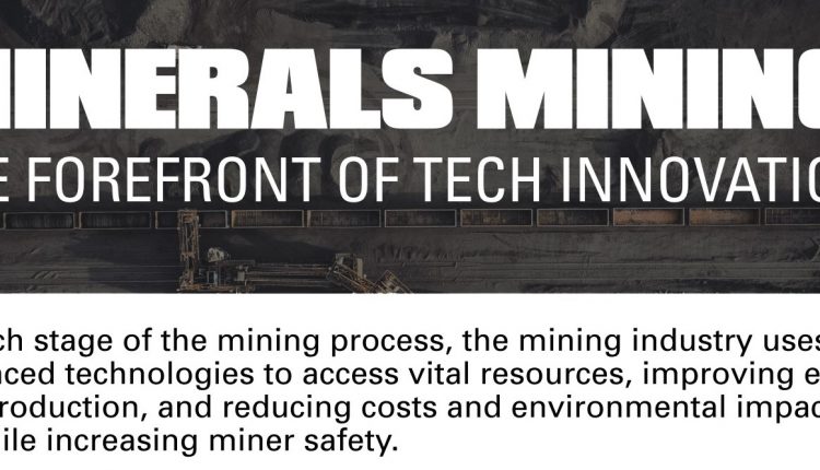 ModernMiningInfographic_V2-1 (3)