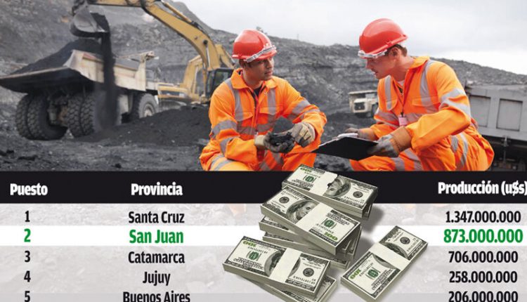 principales-provincias-mineras-800×570
