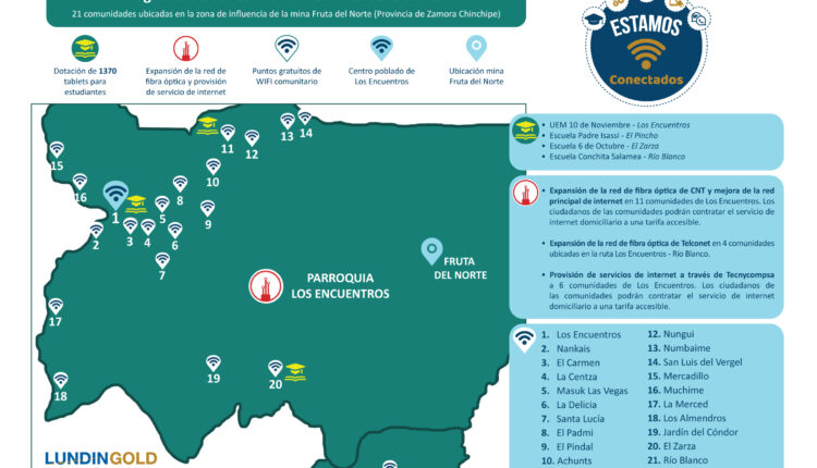 LUNDIN GOLD APOYA LA MEJORA DE LA CONECTIVIDAD A INTERNET EN LA PARROQUIA LOS ENCUENTROS Y OTRAS COMUNIDADES CERCANAS A FRUTA DEL NORTE