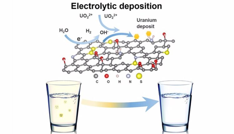 El MIT utiliza espuma de grafeno para eliminar metales pesados del agua