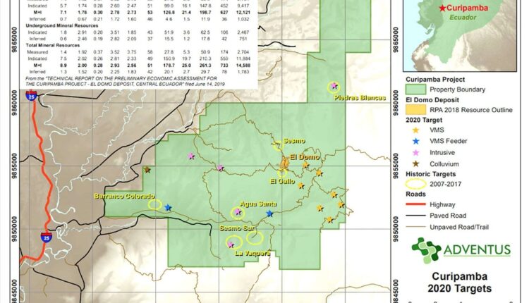 Adventus Mining y Salazar Resources aseguran USD 235.5 millones para construir el proyecto Curipamba