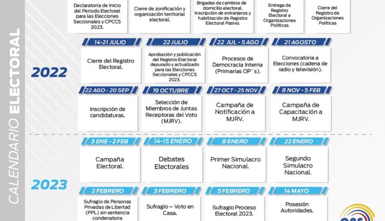 Consejo Nacional Electoral presentó calendario electoral