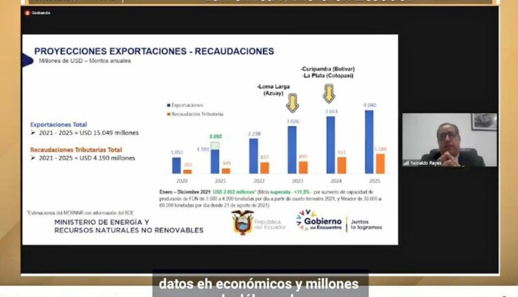 En Ecuador existen ocho áreas con alto potencial minero