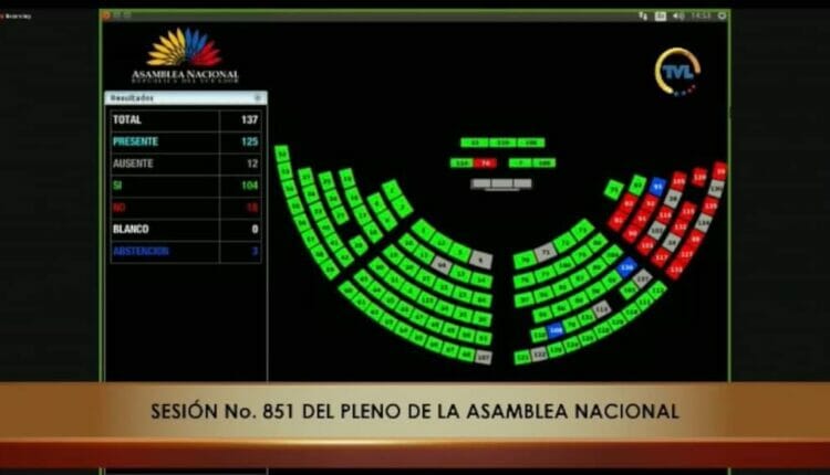 Asamblea aprueba el informe de la Comisión ‘El Gran Padrino’