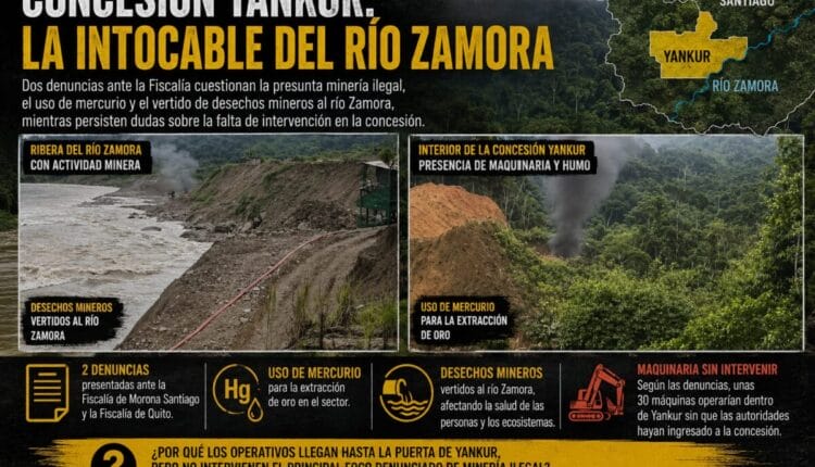 Concesión Yankur: la intocable del río Zamora